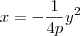 x = -\frac{1}{4p}y^2 x = -\frac{1}{4p}y^2