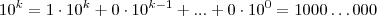 10^k =  1 \cdot 10^k + 0 \cdot 10^{k-1} + ... + 0 \cdot 10^0  =  1000 \hdots 000