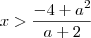 x>\dfrac{-4+a^2}{a+2} x>\dfrac{-4+a^2}{a+2}
