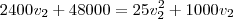 2400v_2 + 48000 = 25v_2^2 + 1000v_2 2400v_2 + 48000 = 25v_2^2 + 1000v_2