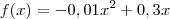 f(x)=-0,01x^2+0,3x f(x)=-0,01x^2+0,3x