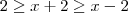 2 \geq x + 2 \geq x - 2 2 \geq x + 2 \geq x - 2