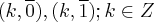 (k, \overline 0), (k, \overline 1) ; k \in Z