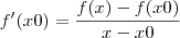 f'(x0) = \frac{f(x) - f(x0)}{x - x0}