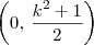 \left(0,\,\frac{k^2 + 1}{2}\right) \left(0,\,\frac{k^2 + 1}{2}\right)