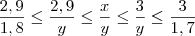 \dfrac{2,9}{1,8} \leq \dfrac{2,9}{y} \leq \dfrac{x}{y} \leq \dfrac{3}{y}\leq \dfrac{3}{1,7}