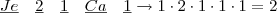 \underline{Je}\quad \underline{2}\quad \underline{1}\quad \underline{Ca} \quad \underline{1} \rightarrow 1 \cdot 2 \cdot 1 \cdot 1 \cdot 1 = 2 \underline{Je}\quad \underline{2}\quad \underline{1}\quad \underline{Ca} \quad \underline{1} \rightarrow 1 \cdot 2 \cdot 1 \cdot 1 \cdot 1 = 2