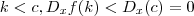 k < c , D_x f(k) < D_x(c) = 0 k < c , D_x f(k) < D_x(c) = 0