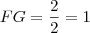 FG=\frac{2}{2}=1