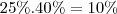 25\%.40\%=10\% 25\%.40\%=10\%