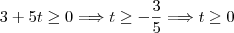 3+5t\geq 0 \Longrightarrow t\geq-\frac35\Longrightarrow t\geq 0