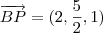 \overrightarrow{BP}=(2,\frac{5}{2},1) \overrightarrow{BP}=(2,\frac{5}{2},1)