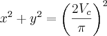 {x}^{2}+{y}^{2}={\left(\frac{2{V}_{c}}{\pi} \right)}^{2} {x}^{2}+{y}^{2}={\left(\frac{2{V}_{c}}{\pi} \right)}^{2}