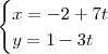 \begin{cases}
x = -2 +7t \\
y = 1 - 3t
\end{cases} \begin{cases}
x = -2 +7t \\
y = 1 - 3t
\end{cases}