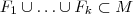 F_1 \cup \hdots \cup F_k \subset M F_1 \cup \hdots \cup F_k \subset M