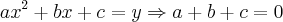 ax^2+bx+c=y\Rightarrow a+b+c=0