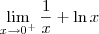 \lim_{x\to 0^+} \dfrac{1}{x} + \ln x \lim_{x\to 0^+} \dfrac{1}{x} + \ln x