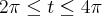2\pi\leq t \leq4\pi 2\pi\leq t \leq4\pi