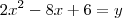2x^2-8x+6=y