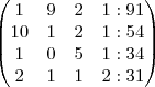\begin{pmatrix}
1 & 9 & 2& 1:91 \\
10 & 1 & 2 & 1:54 \\
1 & 0 & 5 & 1:34\\
2 & 1 & 1 & 2:31
\end{pmatrix} \begin{pmatrix}
1 & 9 & 2& 1:91 \\
10 & 1 & 2 & 1:54 \\
1 & 0 & 5 & 1:34\\
2 & 1 & 1 & 2:31
\end{pmatrix}