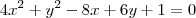 4x^2+y^2-8x+6y+1=0 4x^2+y^2-8x+6y+1=0