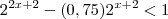 2^{2x+2} -(0,75)2^{x+2}<1 2^{2x+2} -(0,75)2^{x+2}<1