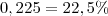 0,225=22,5\% 0,225=22,5\%