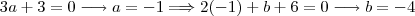3a+3=0\longrightarrow a=-1\Longrightarrow 2(-1)+b+6=0\longrightarrow b=-4