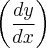 \left(\frac{dy}{dx}\right) \left(\frac{dy}{dx}\right)