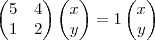 \begin{pmatrix}
5 & 4 \\
1 & 2
\end{pmatrix}
\begin{pmatrix}
x \\
y
\end{pmatrix}=1
\begin{pmatrix}
x \\
y
\end{pmatrix} \begin{pmatrix}
5 & 4 \\
1 & 2
\end{pmatrix}
\begin{pmatrix}
x \\
y
\end{pmatrix}=1
\begin{pmatrix}
x \\
y
\end{pmatrix}