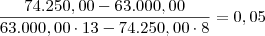 \frac{74.250,00 - 63.000,00}{63.000,00 \cdot 13 - 74.250,00 \cdot 8} = 0,05