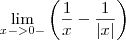 \lim_{x-> 0-}\left( \frac{1}{x}-\frac{1}{\left|x \right|}\right) \lim_{x-> 0-}\left( \frac{1}{x}-\frac{1}{\left|x \right|}\right)