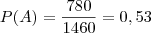 P(A) = \frac{780}{1460}=0,53 P(A) = \frac{780}{1460}=0,53