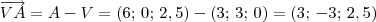 \overrightarrow{VA} = A - V = (6;\, 0;\, 2,5) - (3;\, 3;\, 0) = (3;\, -3;\, 2,5) \overrightarrow{VA} = A - V = (6;\, 0;\, 2,5) - (3;\, 3;\, 0) = (3;\, -3;\, 2,5)