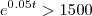 e^{0.05t} > 1500 e^{0.05t} > 1500