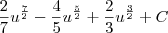 \frac{2}{7}u^\frac{7}{2}-\frac{4}{5}u^\frac{5}{2}+\frac{2}{3}u^\frac{3}{2}+C