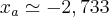 {x}_{a}\simeq-2,733 {x}_{a}\simeq-2,733