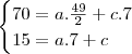 \begin{cases}70=a.\frac{49}{2}+c.7\\15=a.7+c\end{cases} \begin{cases}70=a.\frac{49}{2}+c.7\\15=a.7+c\end{cases}