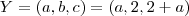 Y=(a,b,c) = (a,2,2+a) Y=(a,b,c) = (a,2,2+a)
