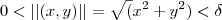 0 < || (x,y) || = \sqrt(x^2+y^2) < \delta 0 < || (x,y) || = \sqrt(x^2+y^2) < \delta