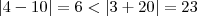 |4-10|=6 < |3+20| = 23 |4-10|=6 < |3+20| = 23