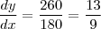 \frac{dy}{dx}=\frac{260}{180}=\frac{13}{9}