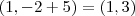 (1,-2+5)=(1,3) (1,-2+5)=(1,3)