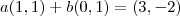 a(1,1)+b(0,1) = (3,-2)