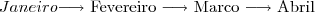 Janeiro $\longrightarrow$ Fevereiro $\longrightarrow$ Marco $\longrightarrow$ Abril Janeiro $\longrightarrow$ Fevereiro $\longrightarrow$ Marco $\longrightarrow$ Abril