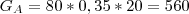 G_A = 80*0,35*20 = 560
