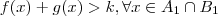 f(x) + g(x) > k   ,    \forall x \in  A_1 \cap B_1