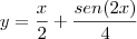y=\frac{x}{2}+\frac{sen(2x)}{4}