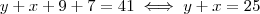 y + x +9+7=41 \iff y + x = 25 y + x +9+7=41 \iff y + x = 25