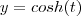 y=cosh(t)